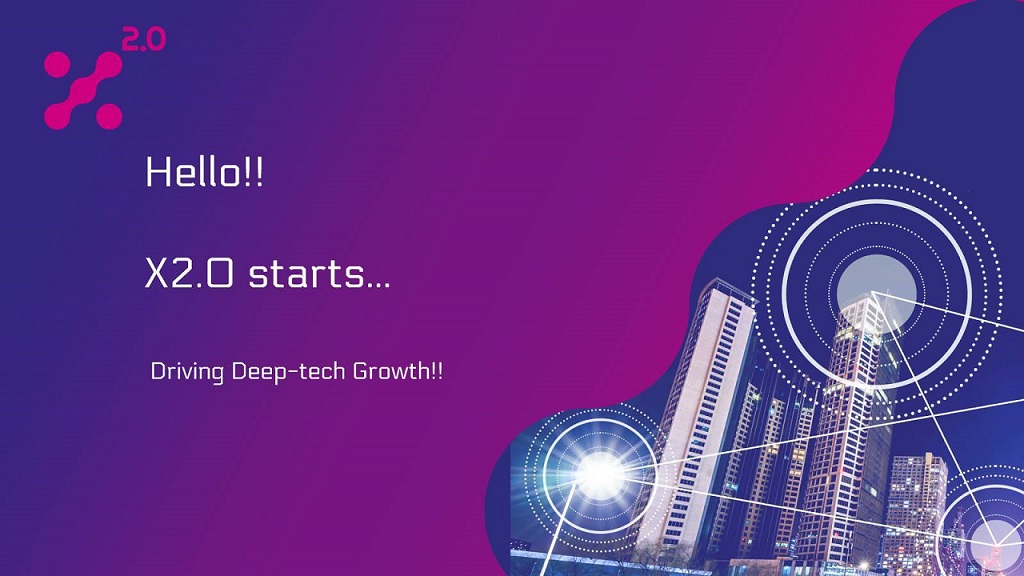 Objavljen Prvi Poziv U Okviru X2 0 Projekta Podr ke MSP Enterprise